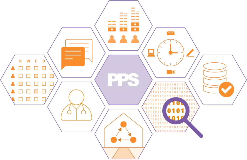 a conceptual visualisation of some of the features and functionality of PPS as a practice management software solution