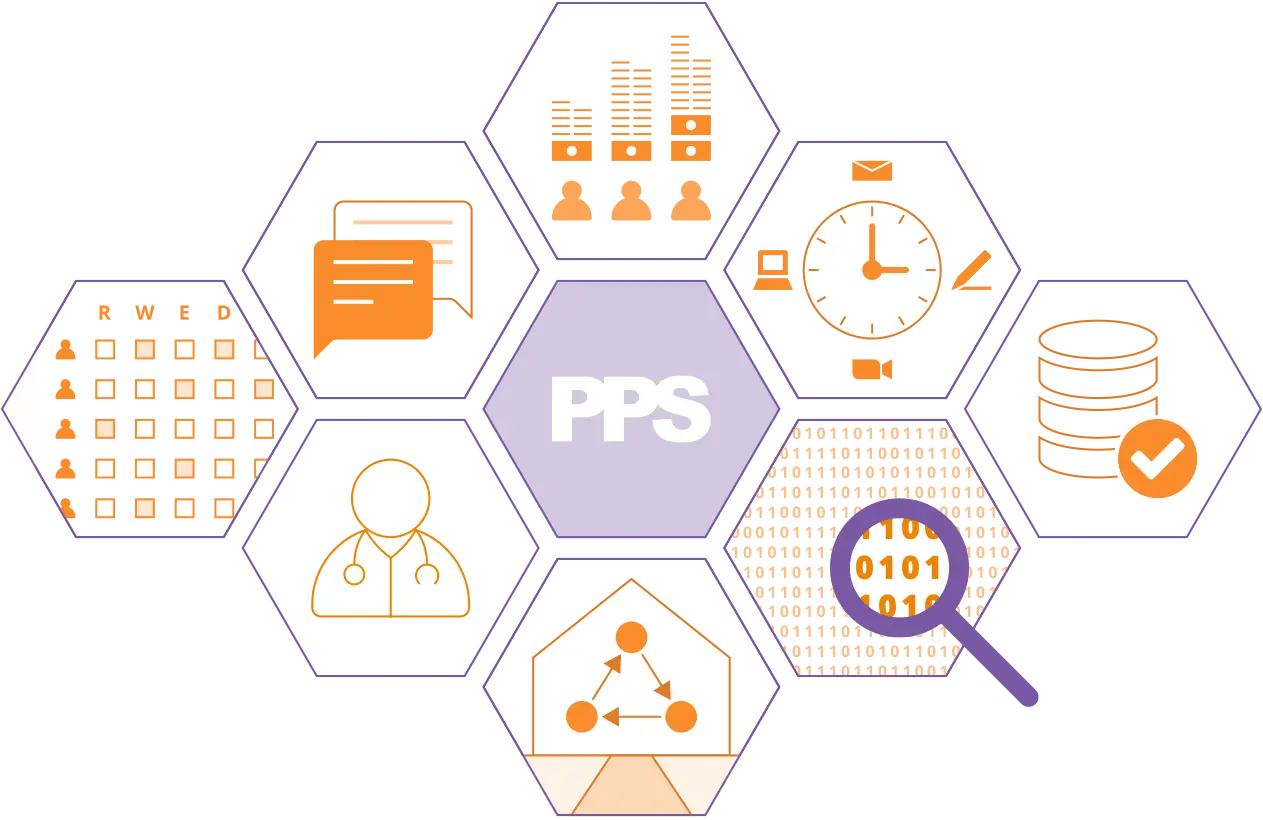 a conceptual visualisation of some of the features and functionality of PPS as a practice management software solution