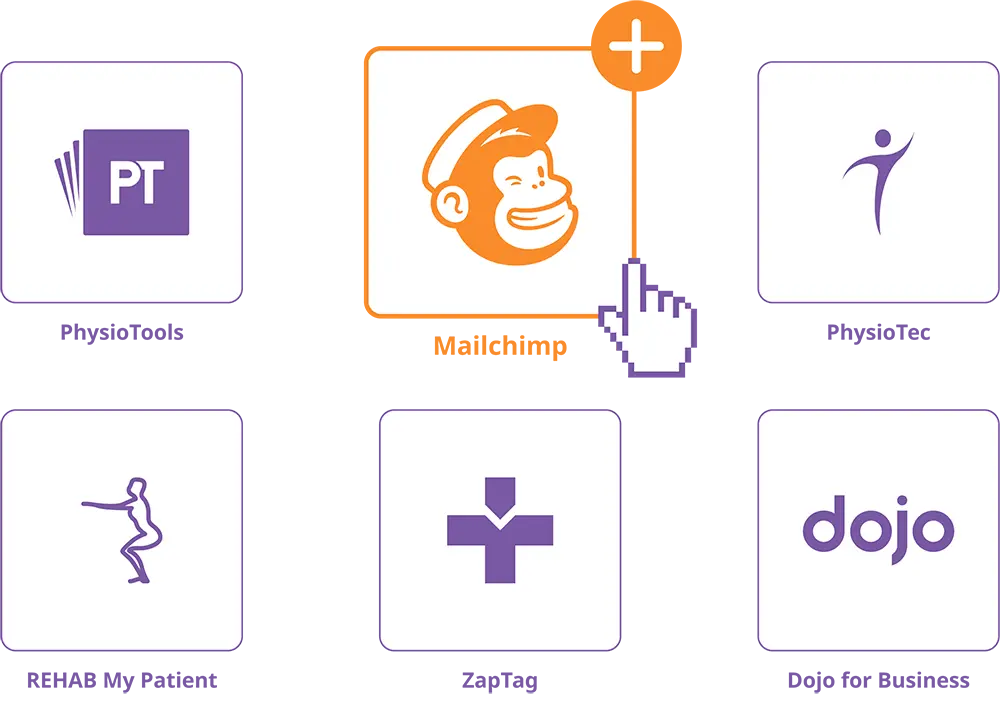 logos of the various software programs that private practice software integrates with including Mailchimp, Physiotec, Physiotools, Dojo, Rehab My Patient and ZapTag