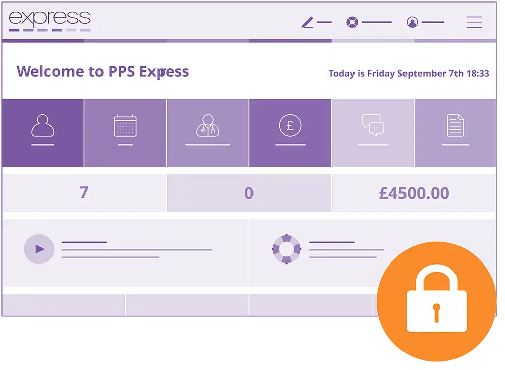 PPS Express dashboard screenshot showing the functionality available in private practice software